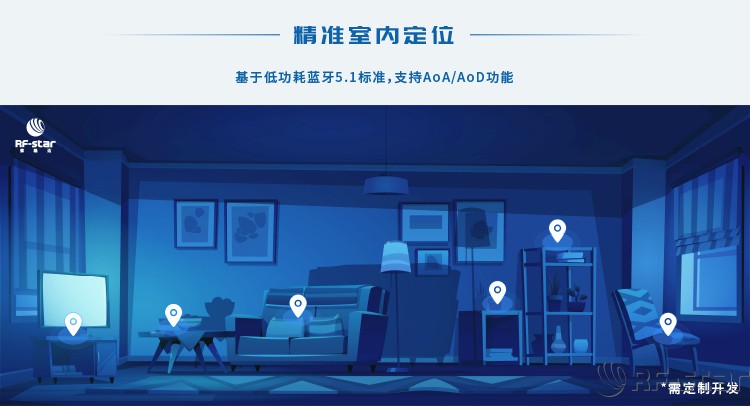 無(wú)線通信方案廠商