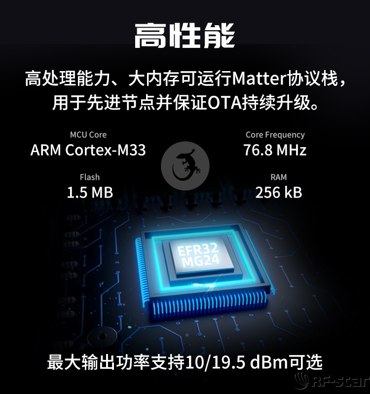 無(wú)線通信方案廠商