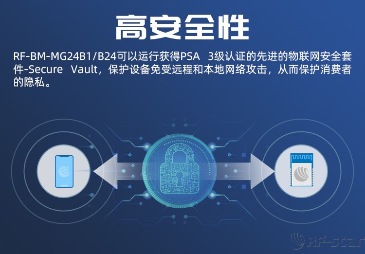 無(wú)線通信方案廠商