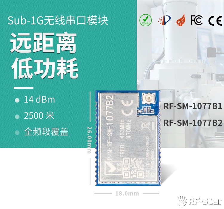 無線通信方案廠商