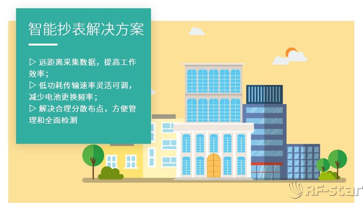 無線通信方案廠商