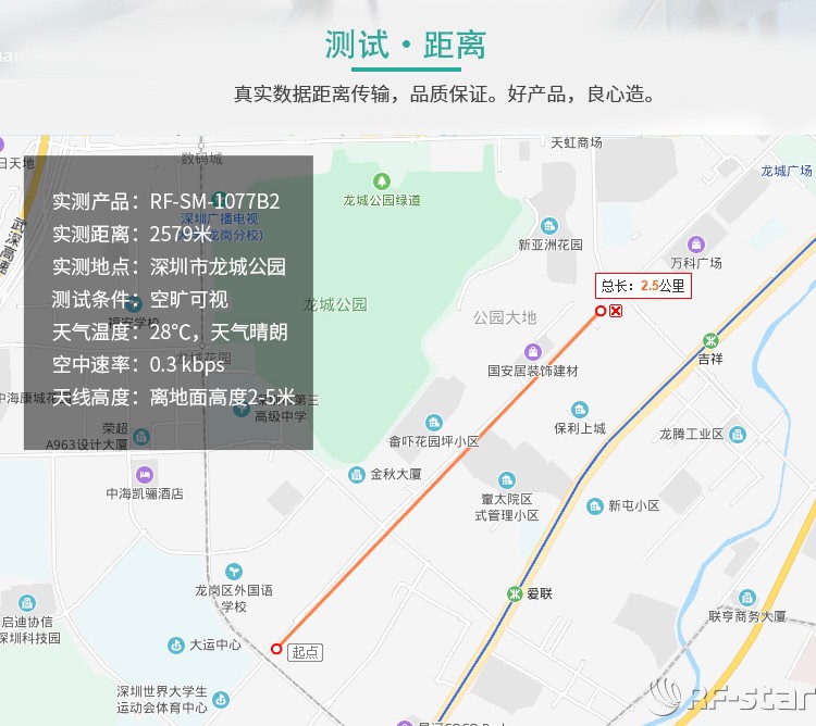 無線通信方案廠商