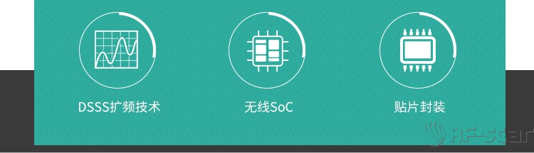 無線通信方案廠商