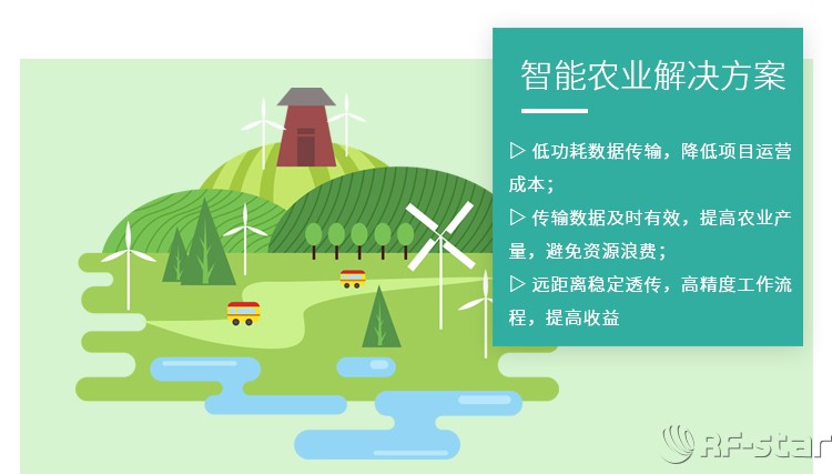 無線通信方案廠商