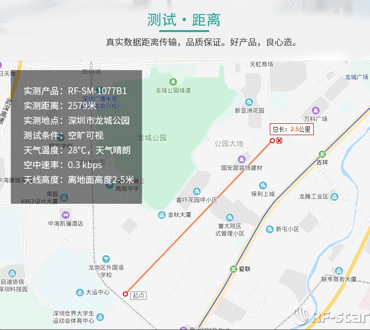 無線通信方案廠商