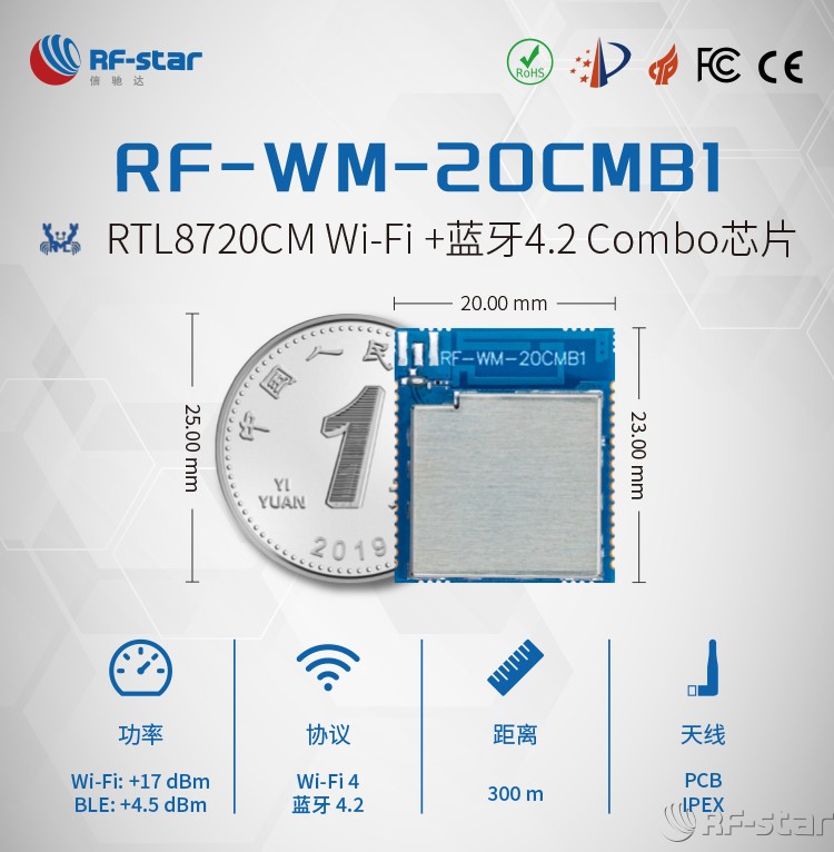無線通信方案廠商