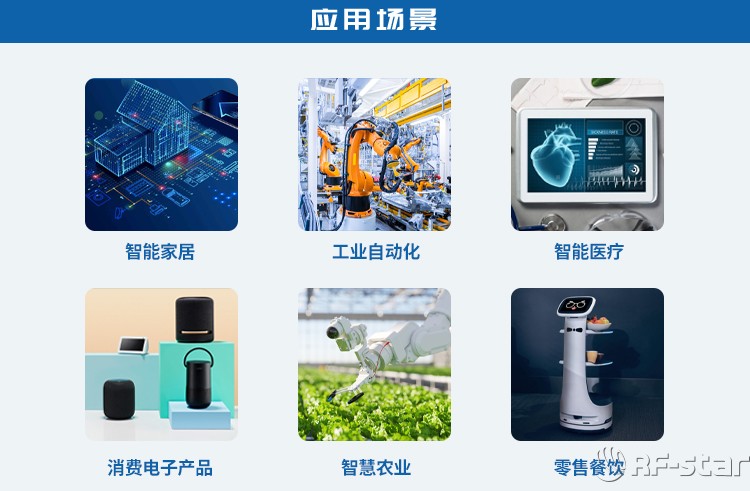 無線通信方案廠商