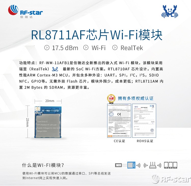 無線通信方案廠商