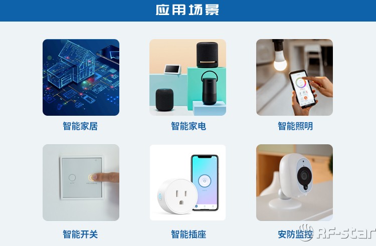 無線通信方案廠商