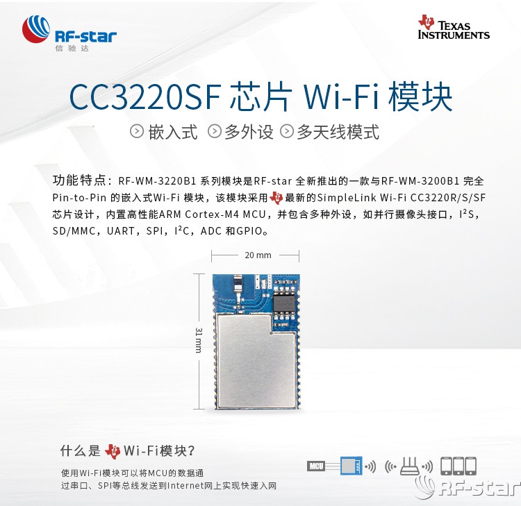 無線通信方案廠商