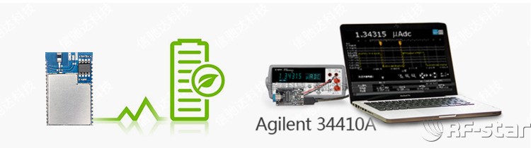 無線通信方案廠商