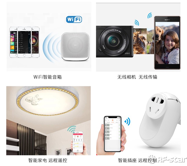 無線通信方案廠商