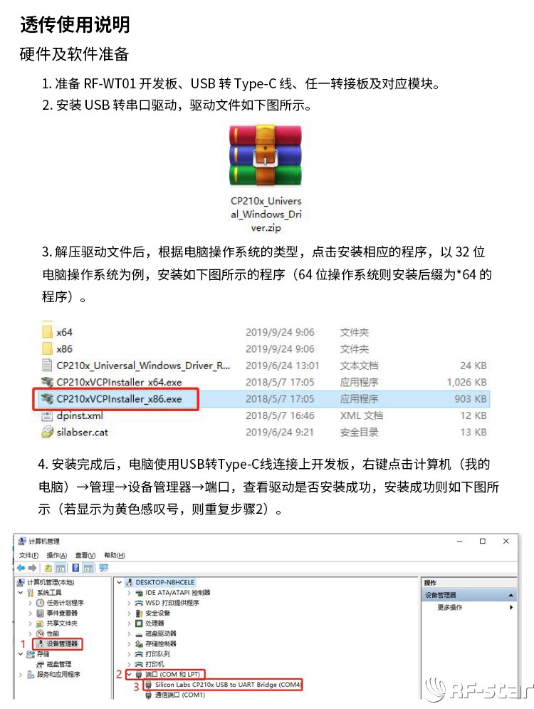 無線通信方案廠商