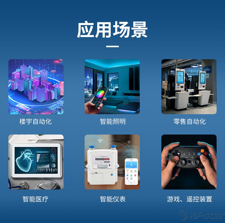 無線通信方案廠商