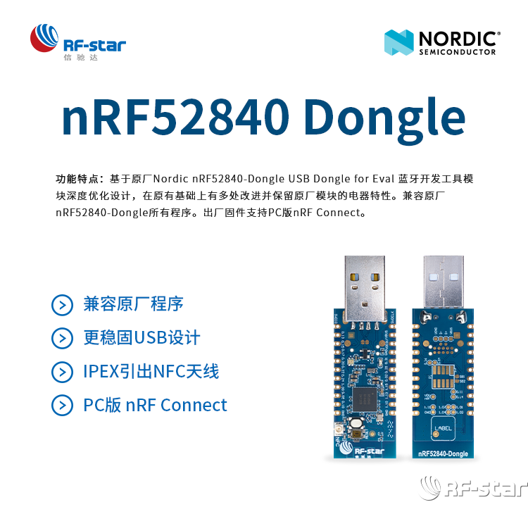 無線通信方案廠商