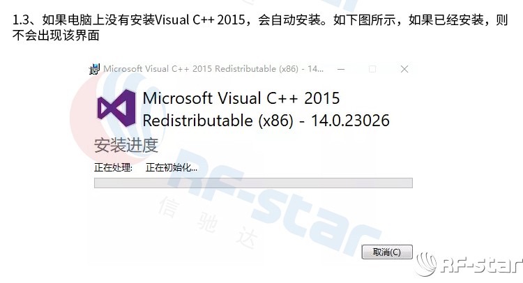 無線通信方案廠商