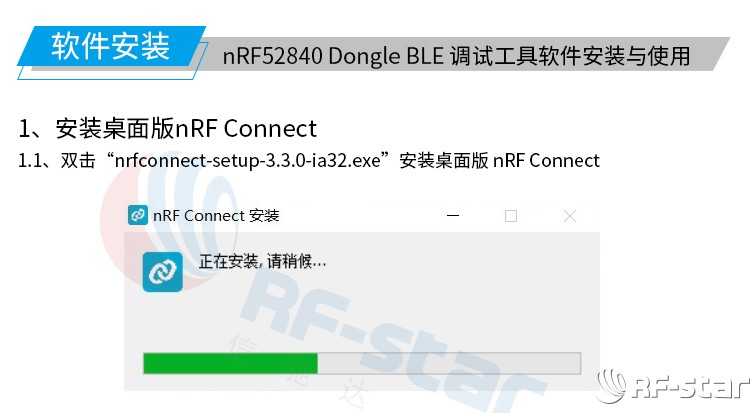 無線通信方案廠商