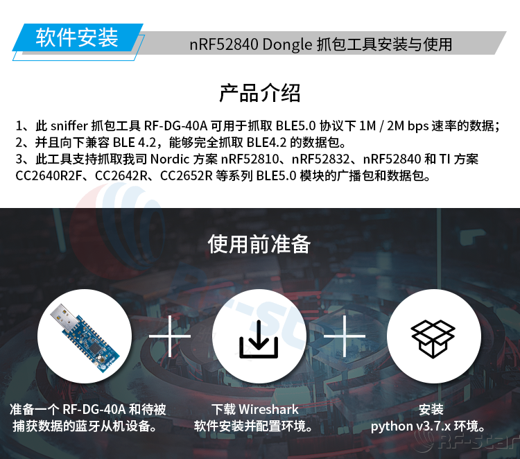 無線通信方案廠商