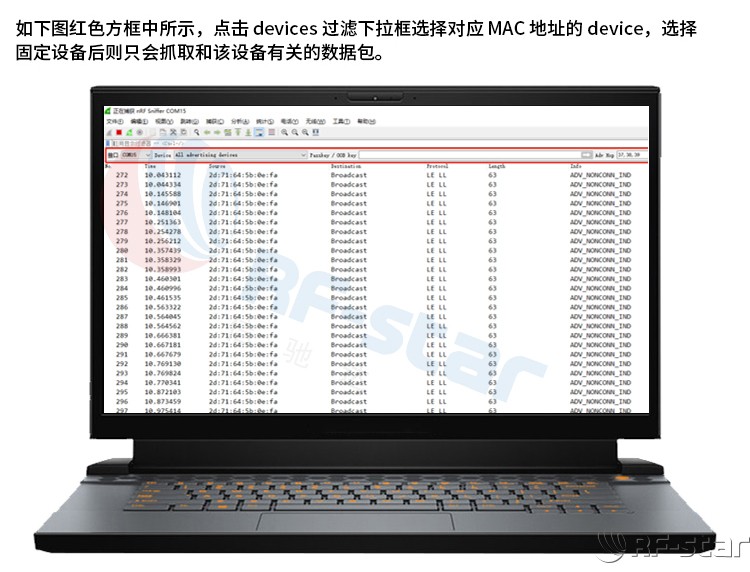 無線通信方案廠商
