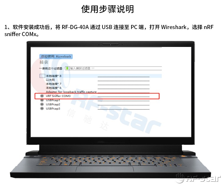 無線通信方案廠商