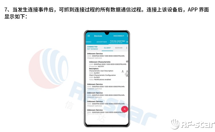 無線通信方案廠商