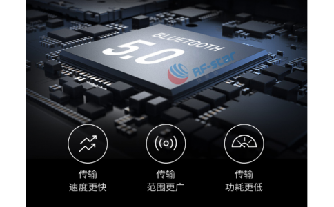 CC2652R支持多協(xié)議與藍(lán)牙5.0的芯片優(yōu)勢(shì)解析