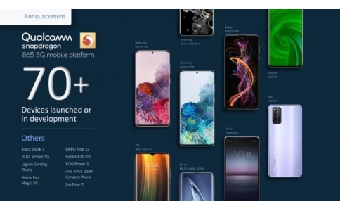 高通公布！第一批驍龍865 5G手機(jī)型號(hào)發(fā)榜！