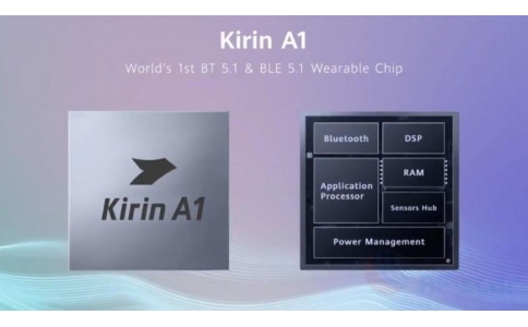 全球首款BT/BLE雙模5.1芯片，多款可穿戴設(shè)備搭載華為麒麟A1