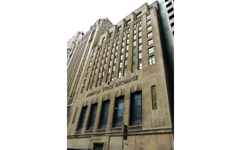 4月首日美股又滑坡，道指跌近千點