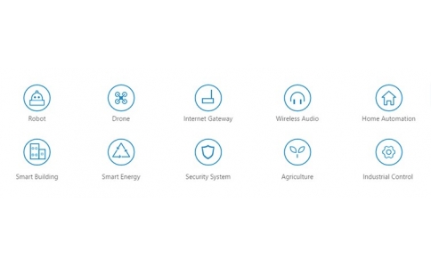 CC3220SF Wi-Fi module RF-WM-3220B1
