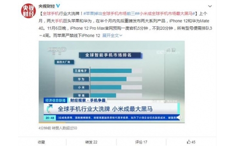 蘋果被擠出全球手機市場前三，最大黑馬小米殺出重圍