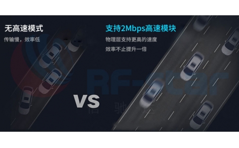 芯科發布EFR32BG22芯片，強勁性能對比TI芯片CC2640R2F和CC2640R2L