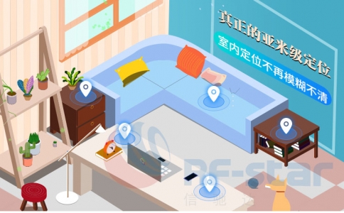 支持BLE 5.1 AoA/AoD，EFR32BG22參數對比nRF52833和nRF52811