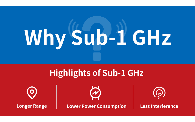 Sub-1G物聯網五大應用場景及主流無線模組推薦